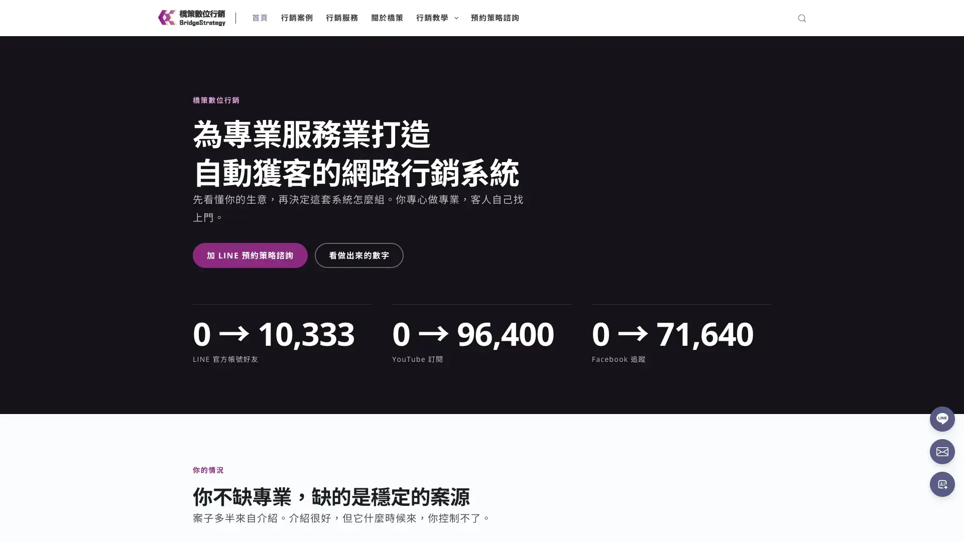 行銷顧問公司網站案例｜橋策數位行銷的合作流程與案例入口