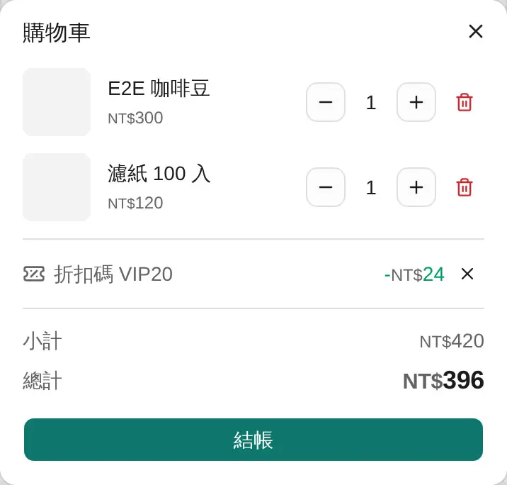 客人點折扣連結進購物車,自動套用折扣碼 VIP20(官方教學畫面)